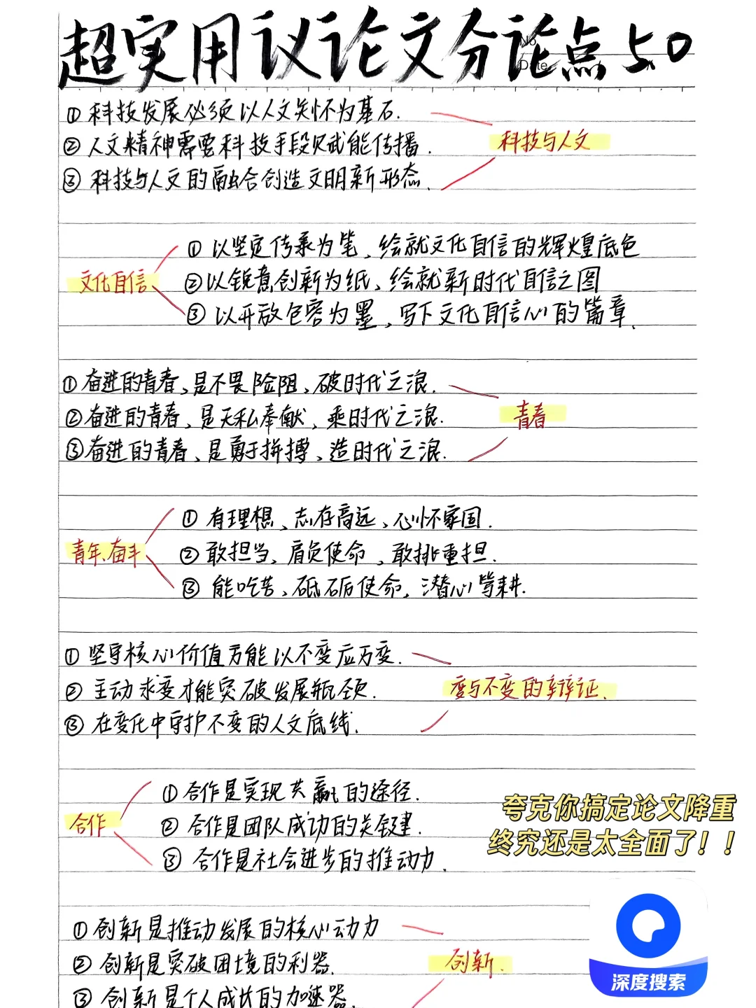 实用议论文分论点‖AI无痛写论文的㊙️诀