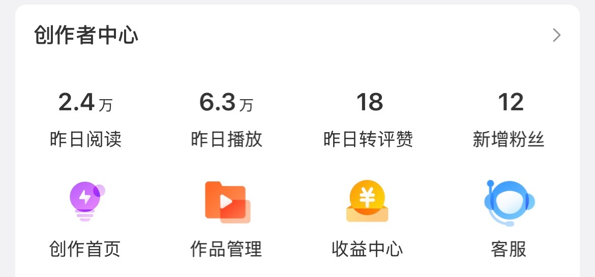 大眼你自己玩吧 平常这个bfl都是几十万ydl的… （专心经营自己的馋猪生活 