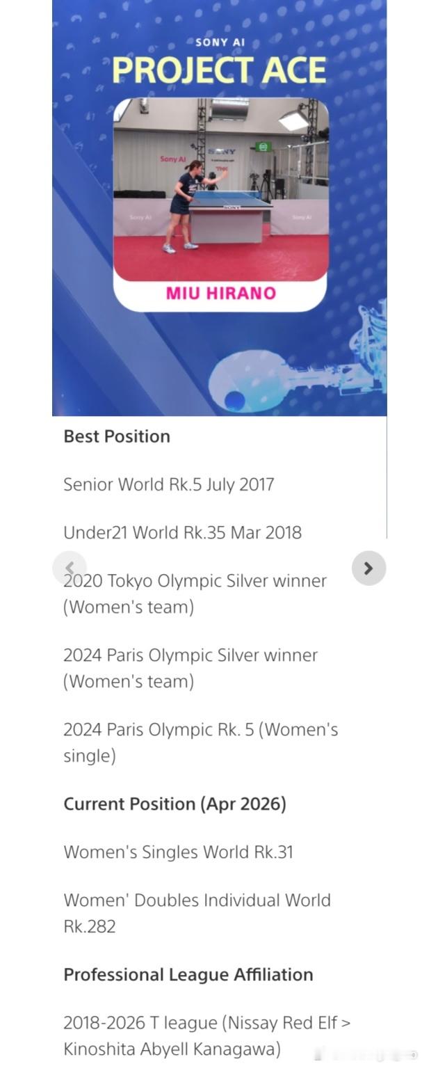 Sony AI：在我们最近发表于《自然》（Nature）的论文中，我们介绍了自主