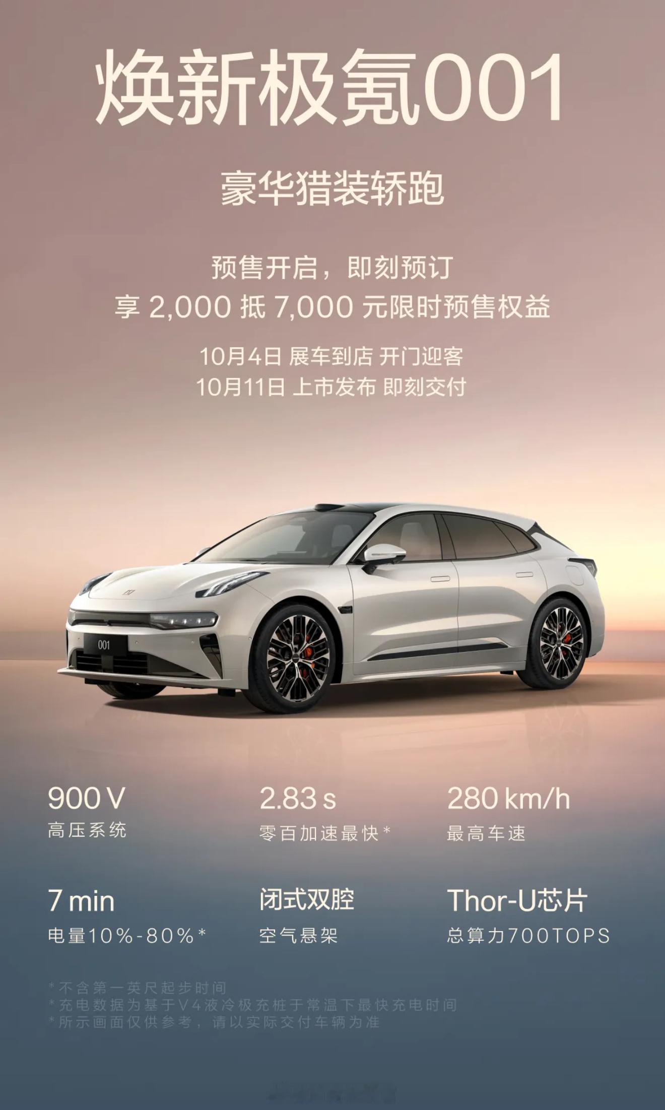 焕新极氪 001 来了。900V 高压 + 闭式双腔空悬 + Thor U。这个