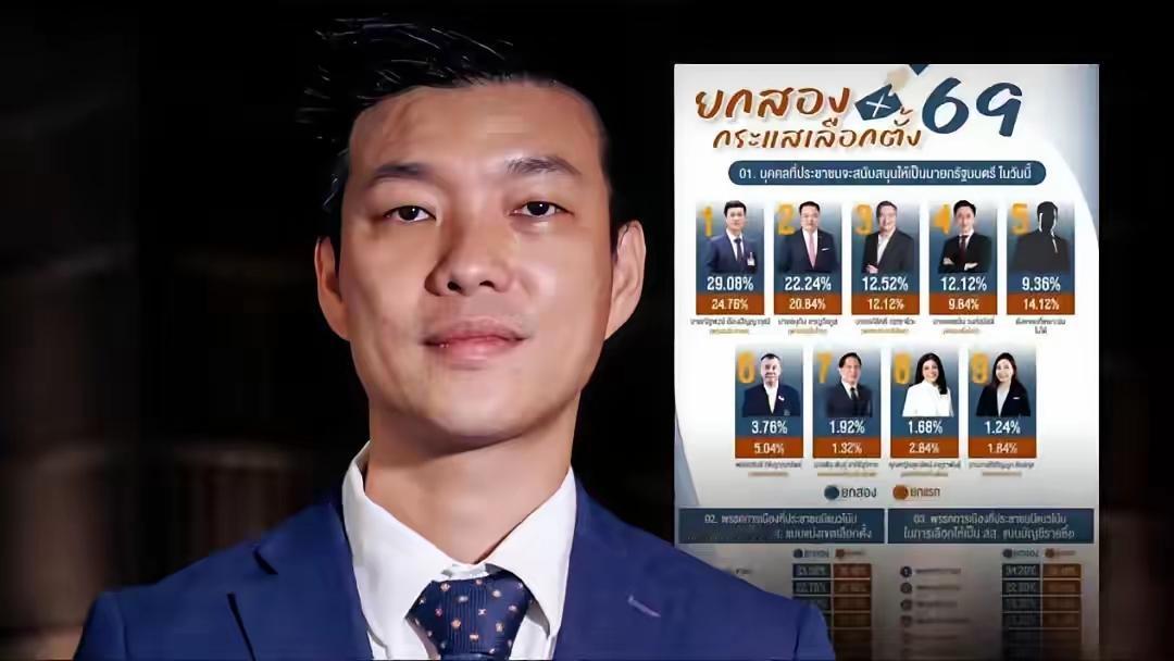 纳塔篷辞去泰国人民党党魁，是纳塔篷对在刚刚过去的泰国总理选举失利负责的一种姿态。