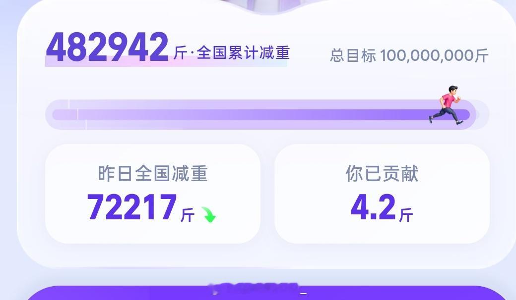还肉ing 