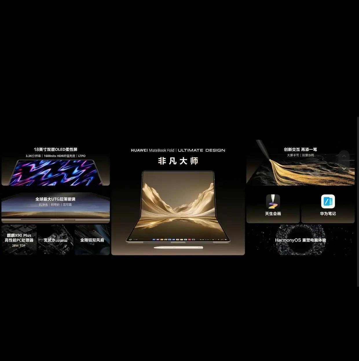 华为新款MateBook Fold非凡大师，18英寸折叠屏，起售价24999元，