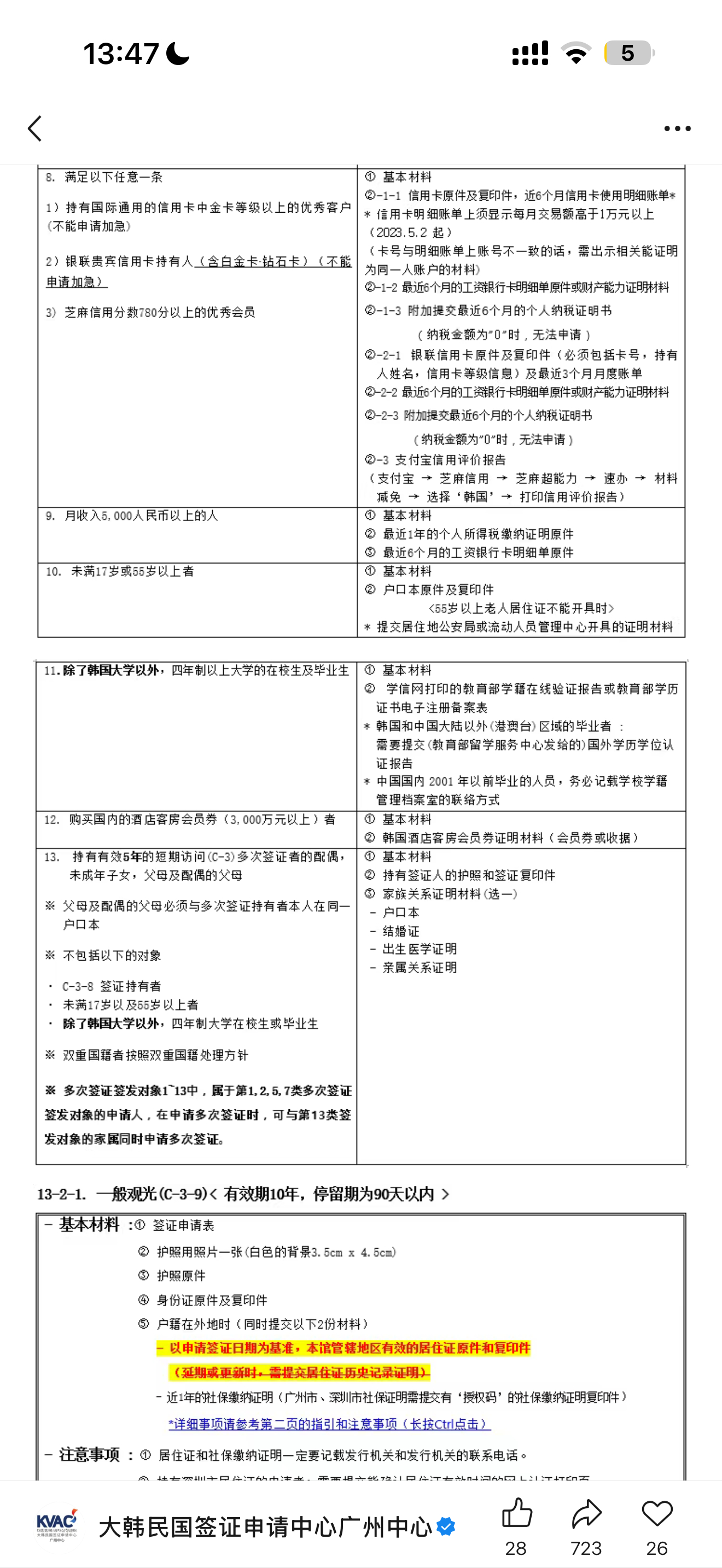 blg  顺便发一下韩国签证c39一般观光：单次、五年和最新推出的一线城市十年签