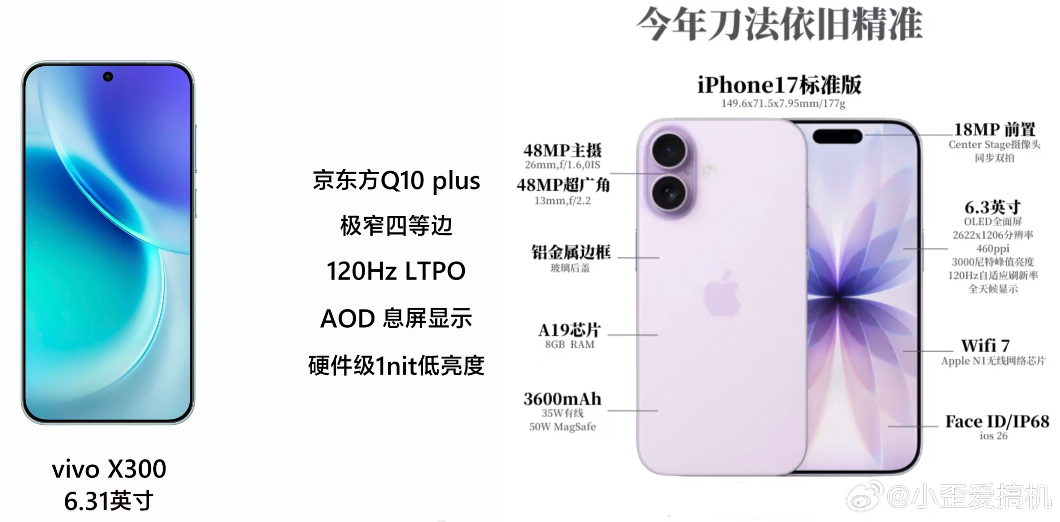 iPhone17Pro相机是疯狂的现在还没准备入手iPhone17的应该都在等v