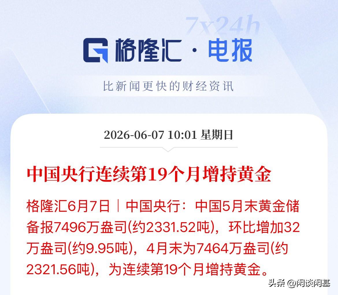 定投模式开启，连续19个月不间断的买入，黄金价格走低，买入份额增长，4月份买了2