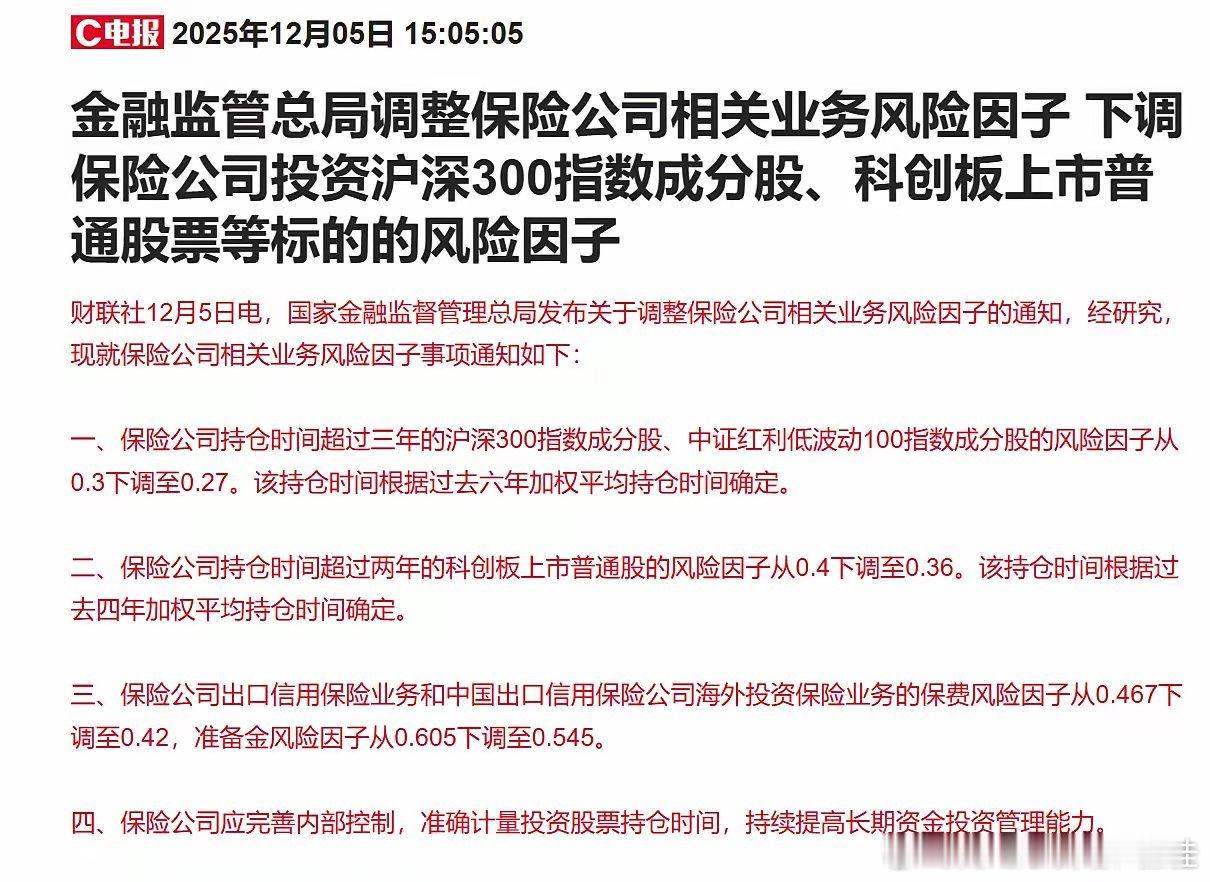 盘后，一则重磅利好消息落地！今天的A股大涨原因也浮出水面了，下周的A股市场能否继