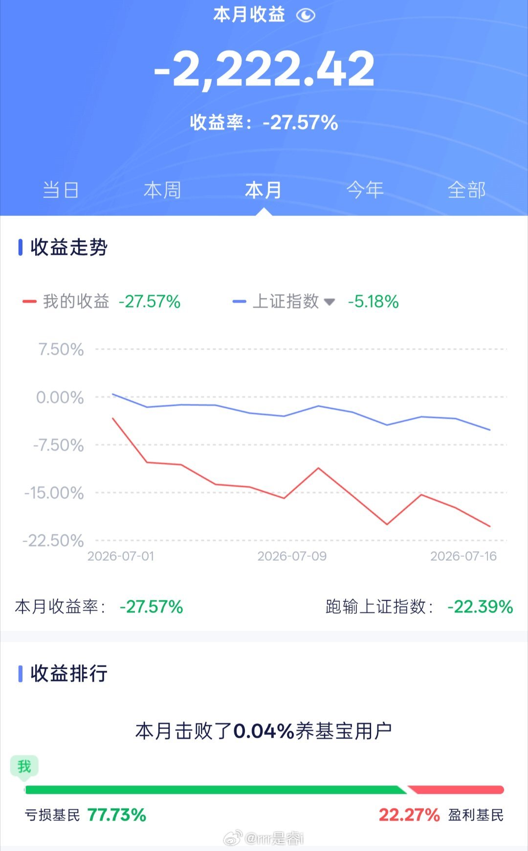 好可怕 