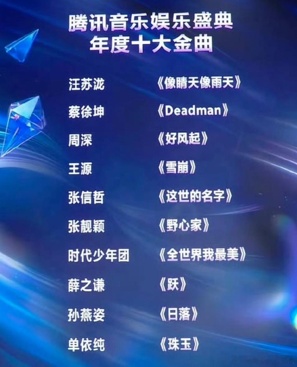TMEA节目单虽然除了孙燕姿之外，没有现在咖位特别高的歌手了，但也算是凑齐了老中