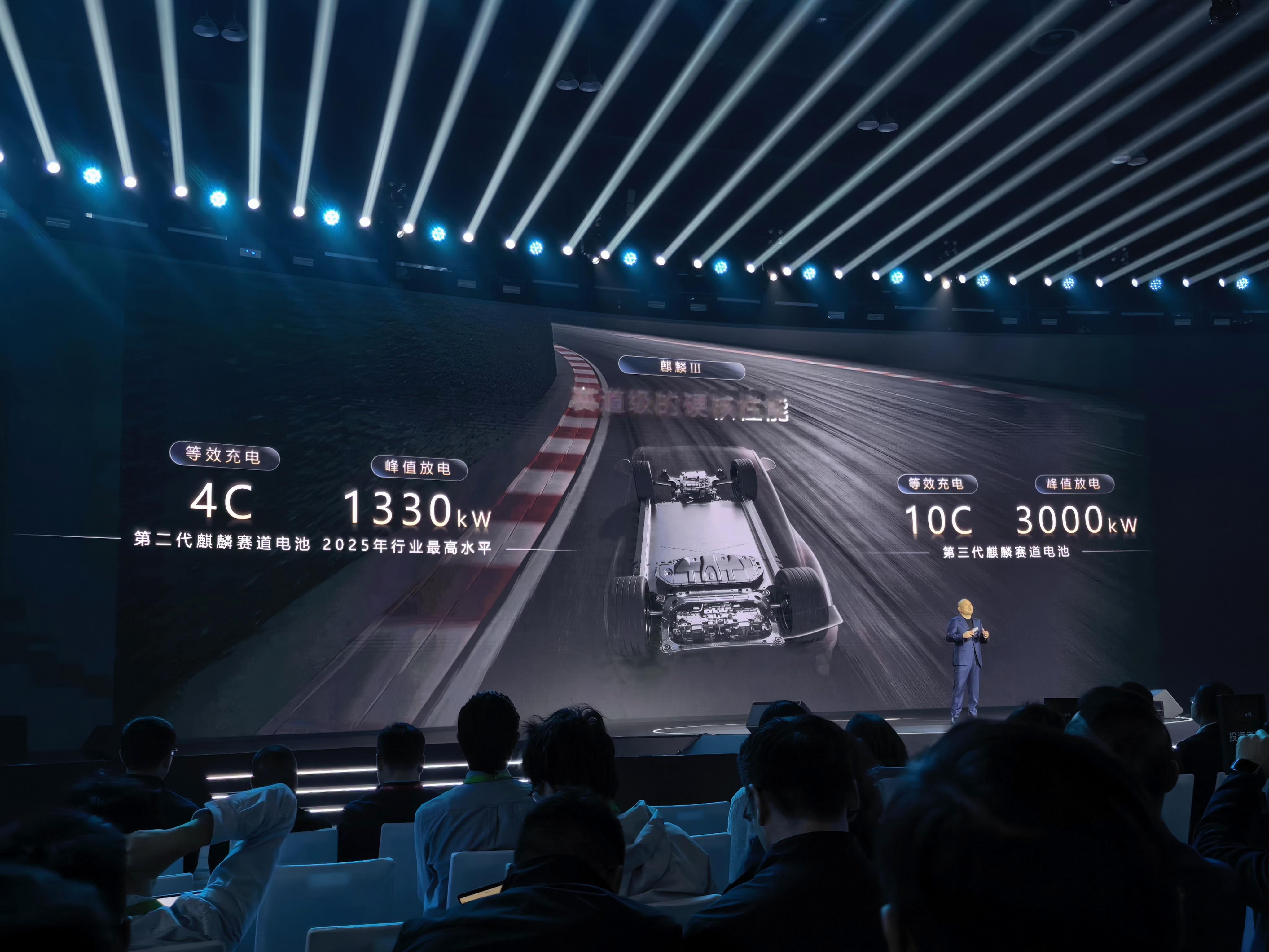 3000kW的放电功率，比小米SU7 ULTRA上搭载的第二代麒麟电池，第三代麒