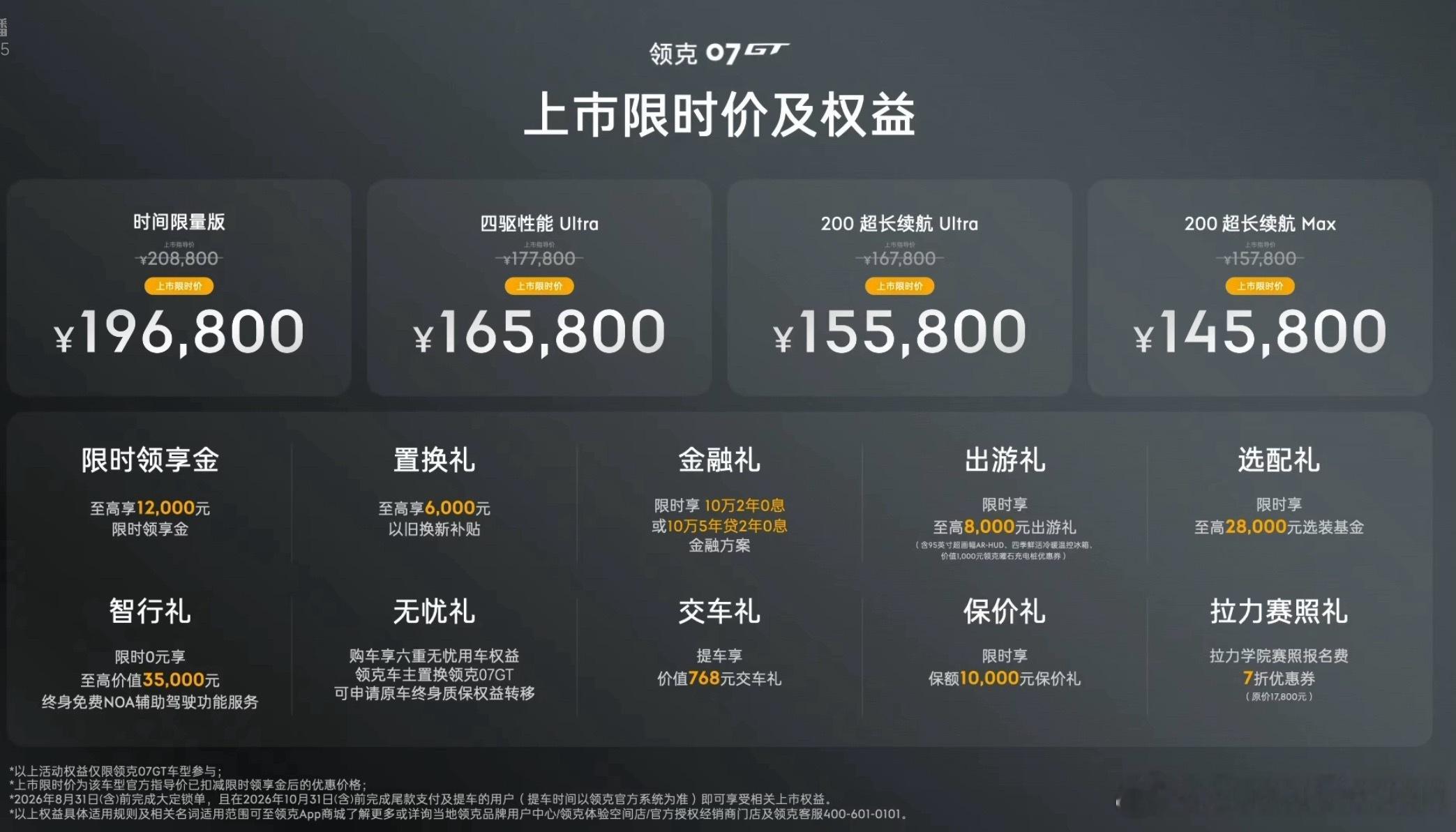 14.58万起！领克07GT指导价来罗，比预售价便宜了一万多四驱版本16.58万