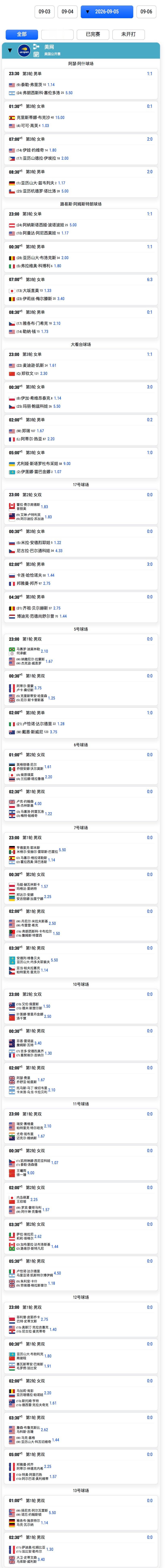 美网2026 第7️⃣比赛日赛程(9.5-9.6)🇨🇳中国球员：郑钦文凯斯“