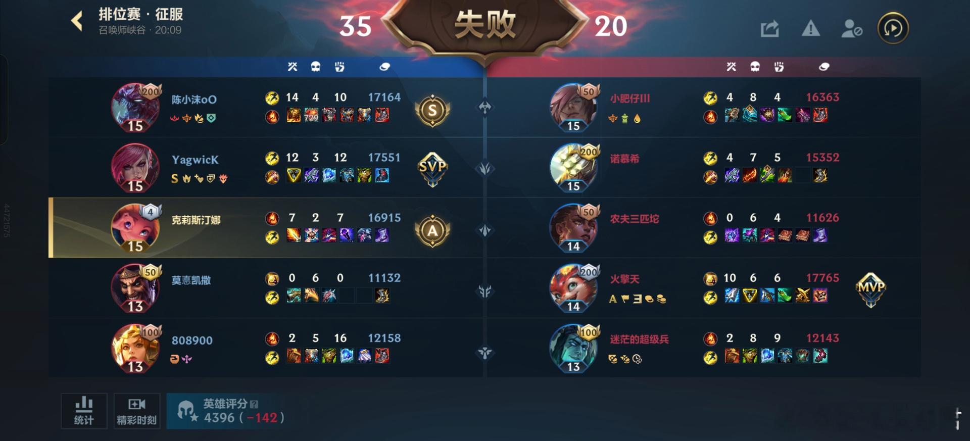 LOL手游共赴盛宴这都能输，我是真的没想到，大家猜一下是怎么说的，你肯定猜不到 