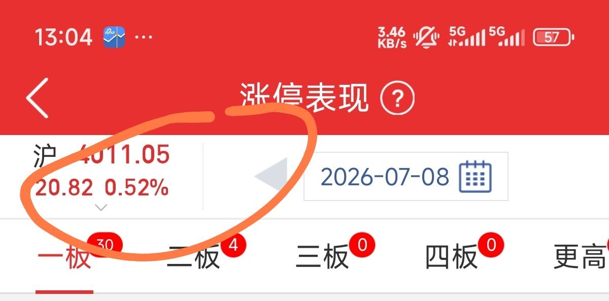 开盘啦app又崩了，这个指数最新的还是维持在早上的点位 