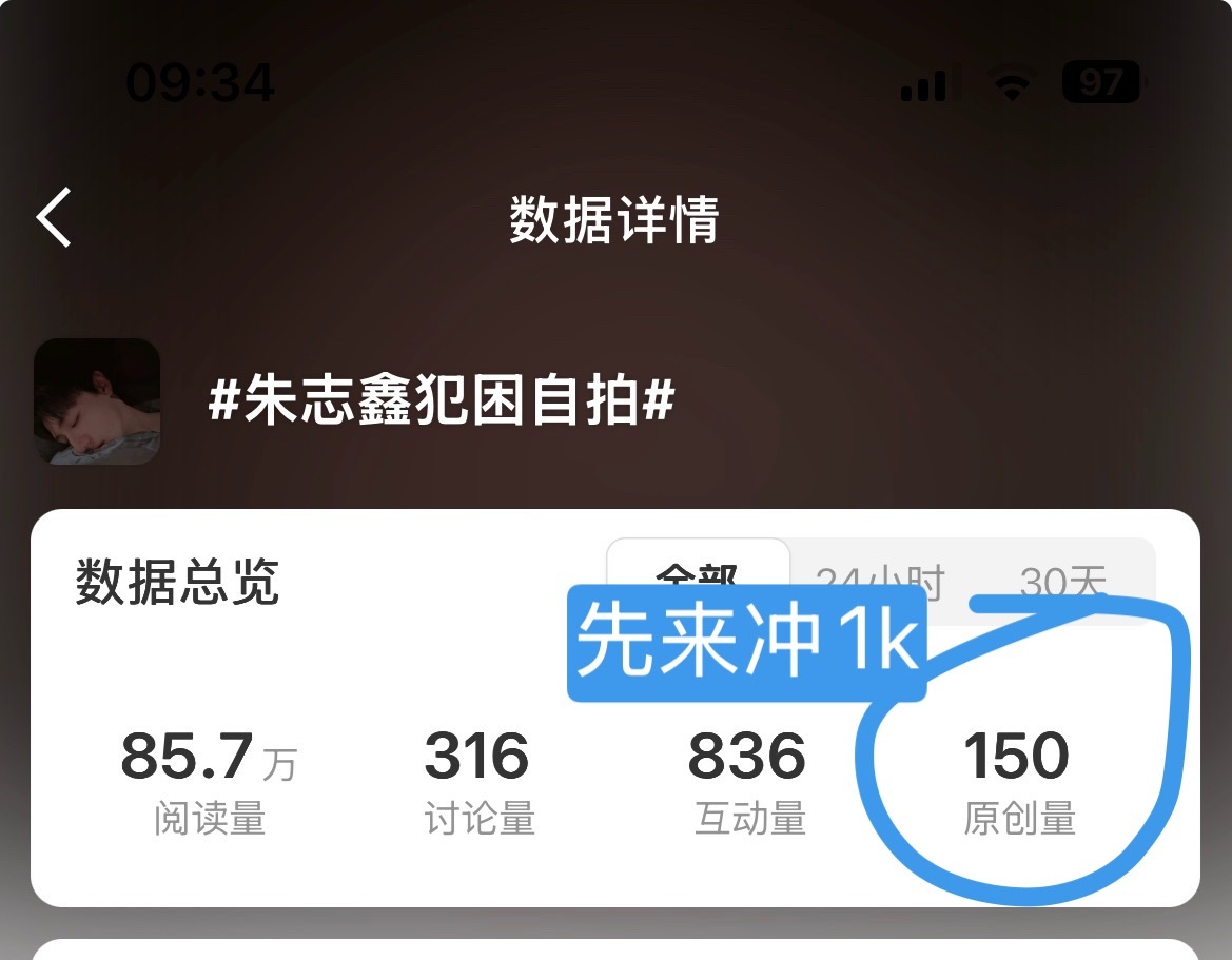 【ct上升】大家都来带朱志鑫犯困自拍 发原创‼️不论有没有gct和rmt都要发置