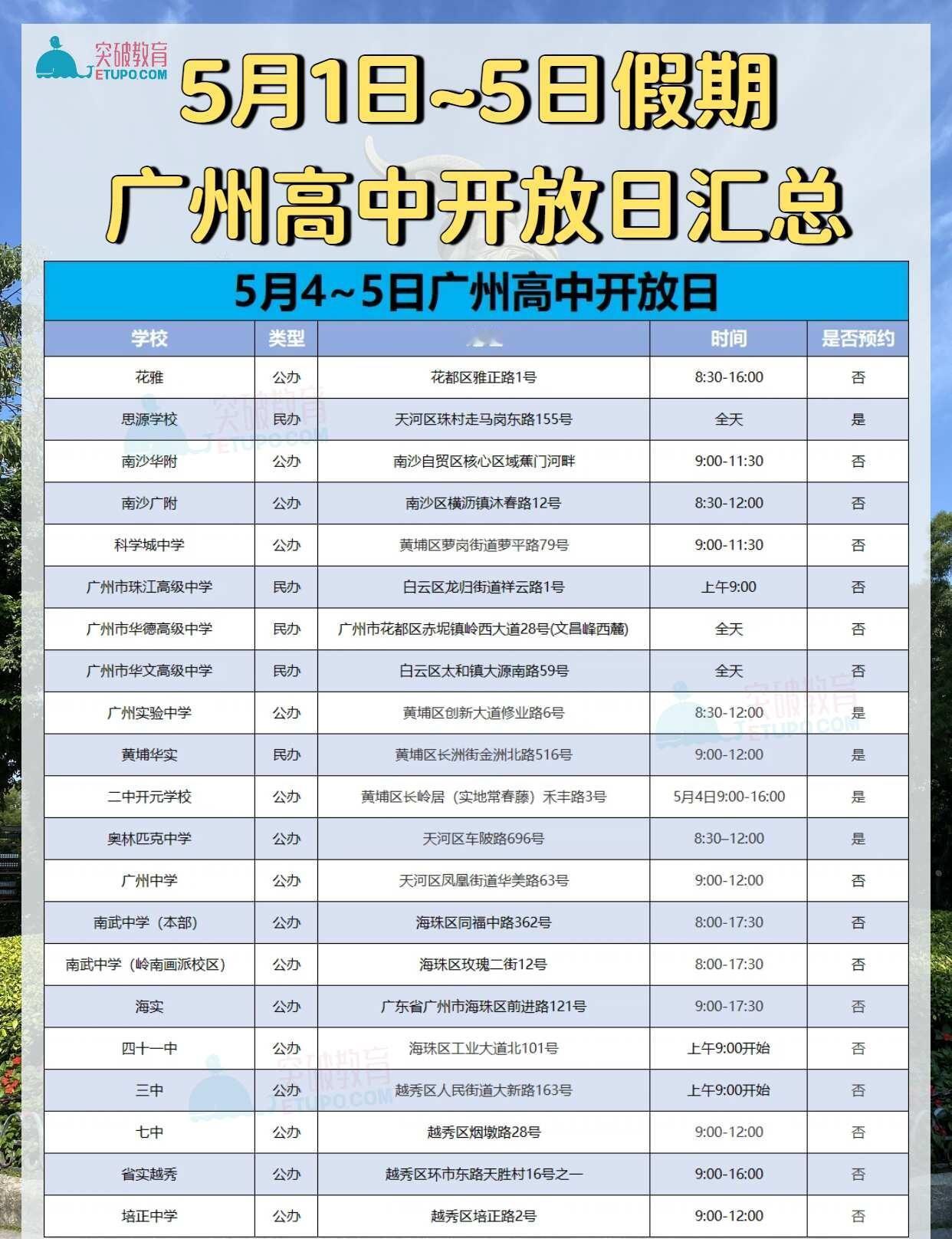 🔥广州60多所高中五一期间开放汇总🔥
[炸弹]第三弹~
	
五一各校开放日已