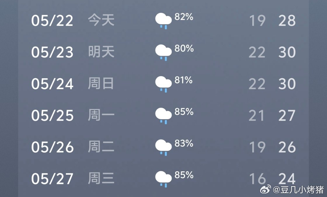 快点下 
