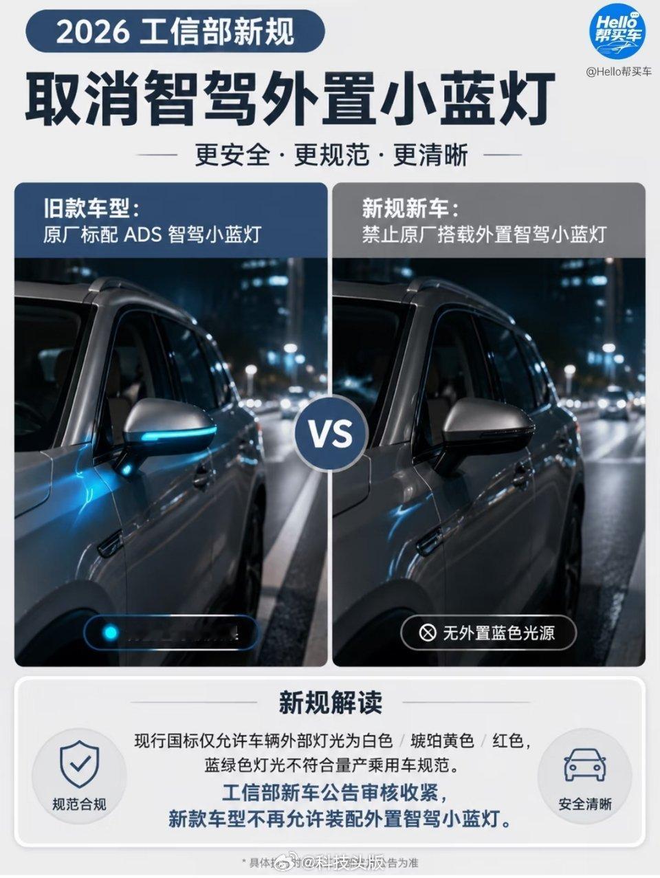 智驾小蓝灯不让用了。智驾小蓝灯将被禁用