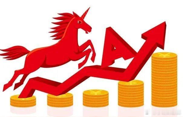 盘后传来重大消息，及时提醒下！具体内容6月5日中科院宁波材料所+上海盘毂动力联合