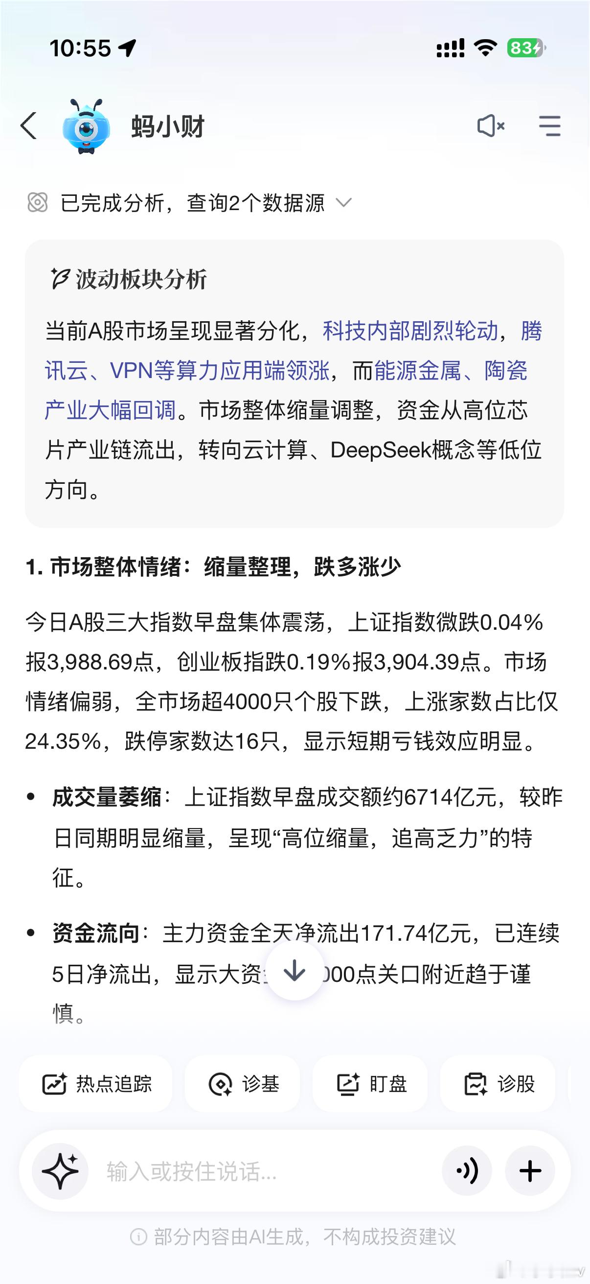 a股 心情不是很美丽 