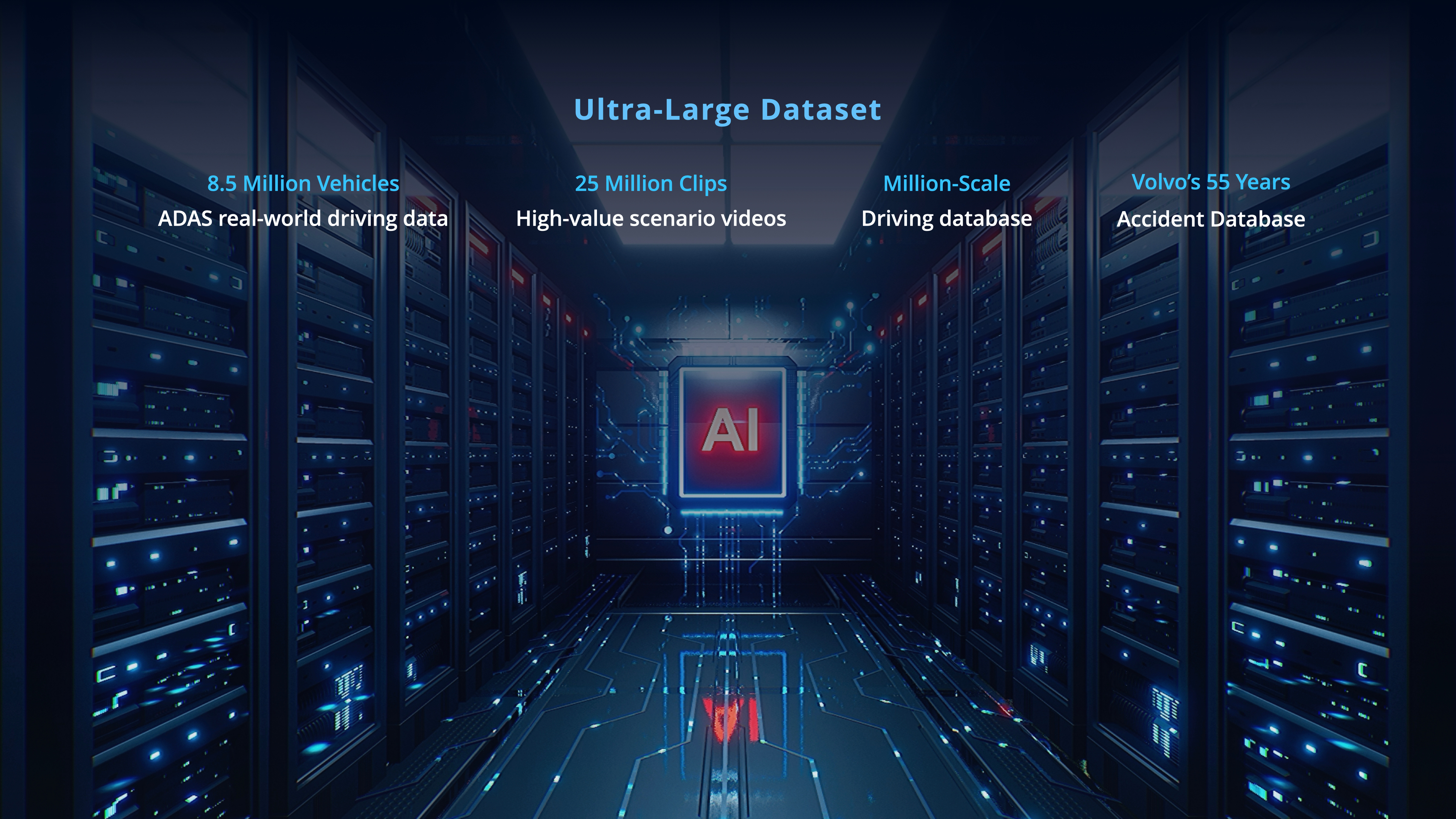 吉利发布舱驾融合关键成果 极氪氪8X成为全球首款"舱驾一体"智能车！超级Eva负
