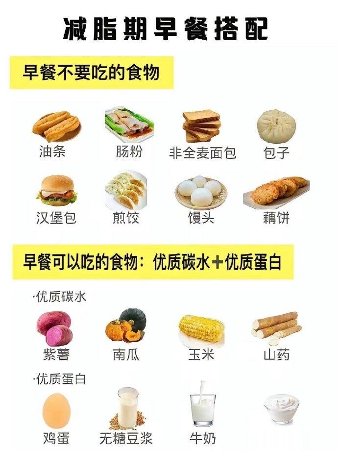 减肥这么吃，瘦是迟早的事 ​​​