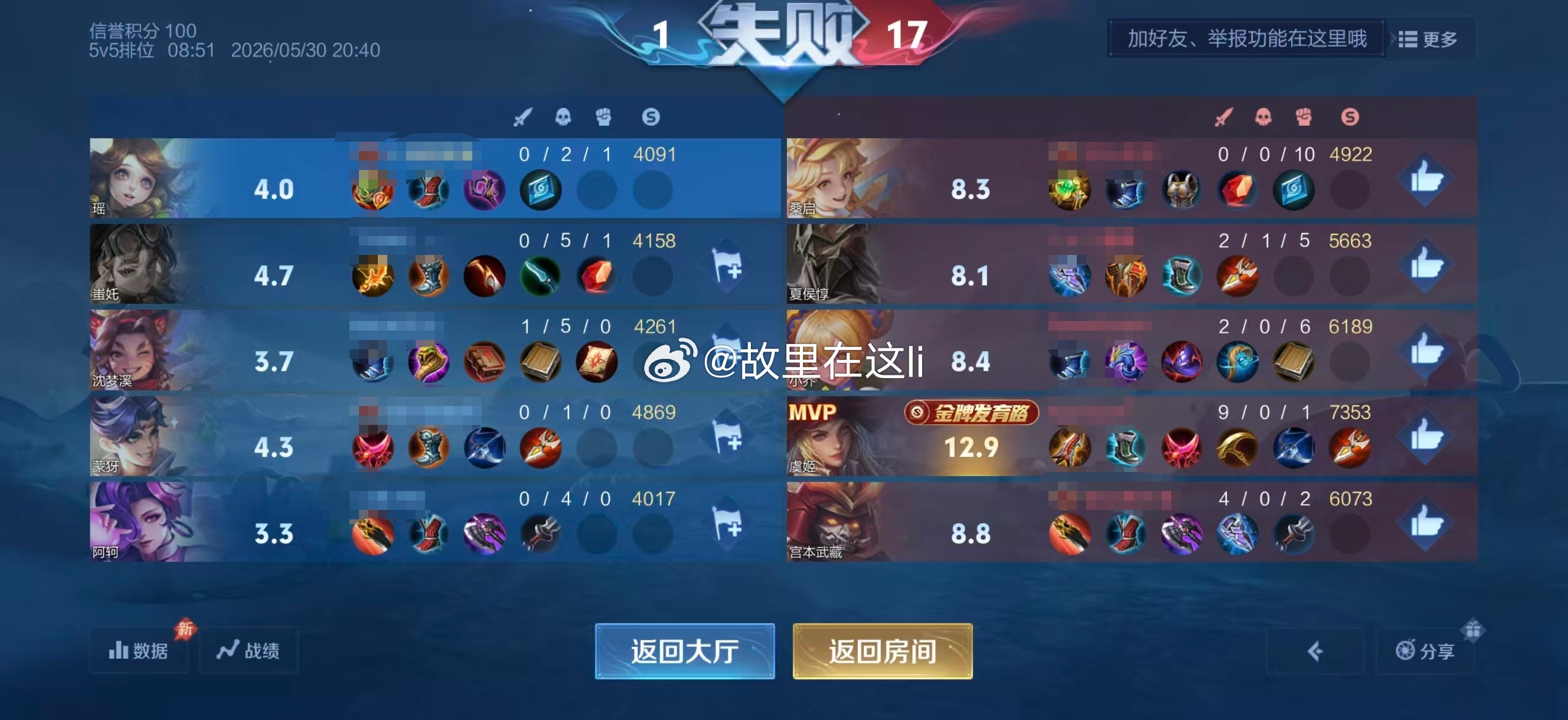 天呐 这是地狱吗？ 