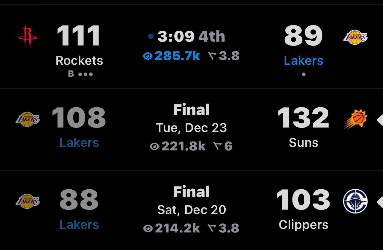 湖人这几场输的……惨不忍睹这赛季的目标还是定在进个季后赛吧nba