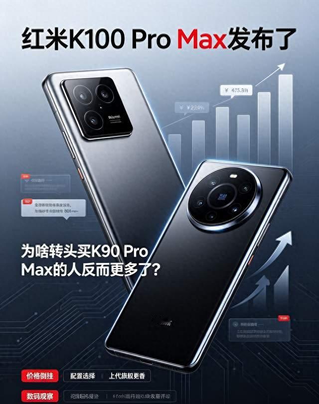 红米K100 Pro Max发布了，为啥转头买K90 Pro Max的人反而更多了？