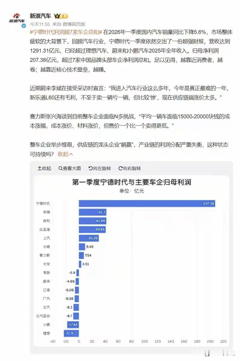 还有谁？宁王才是站在食物链顶端的那个！
宁德时代一家的利润顶的上七家车企的利润总