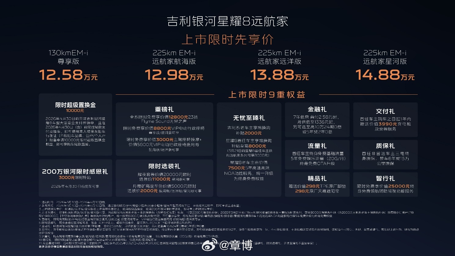 今天，吉利银河星耀8远航家系列加新上市。新增225km EM-i远航家航海版、2