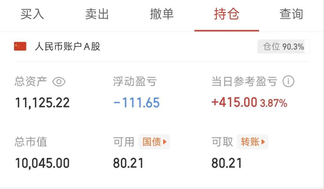 1万元“勇闯”大A.这个收益率估计打败99%用户个人股票交易