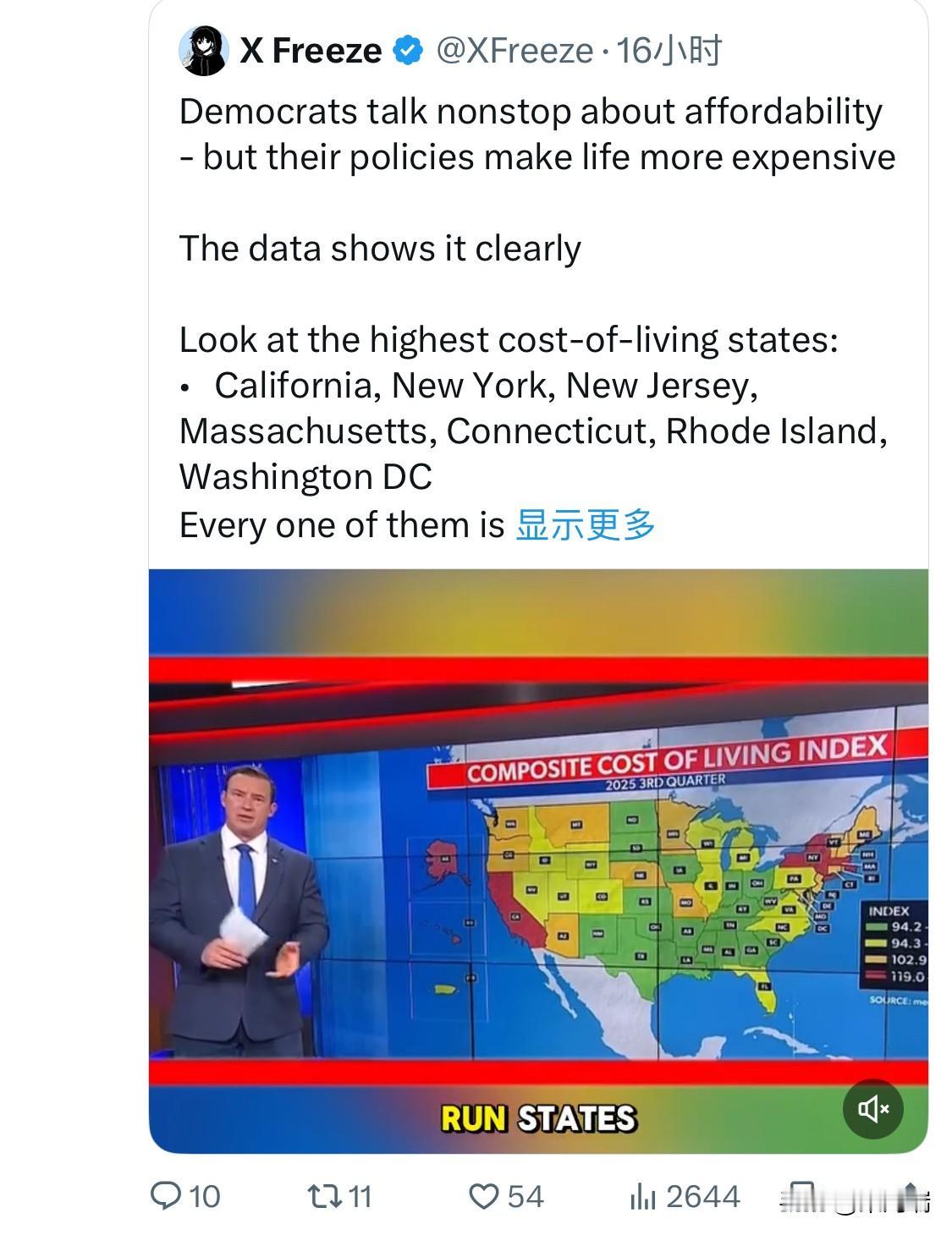 民主党人喋喋不休地谈论生活成本问题，但他们的政策却让生活成本更高了。

数据清楚