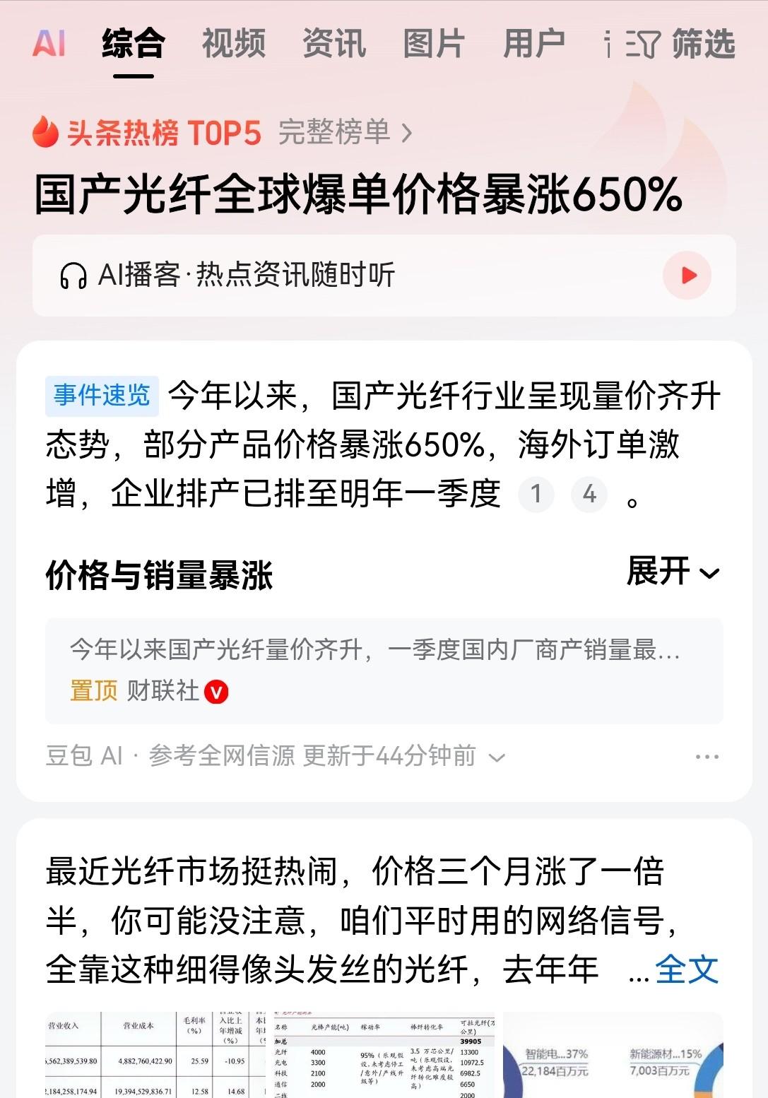 战争确实让咱们国家的制造业商们清醒过来了，原来我们过去卖的东西实在是太便宜了
最