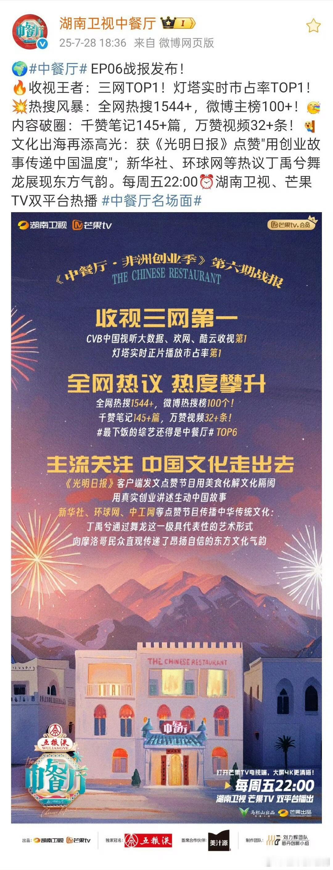 中餐厅收视三网第一中餐厅9丁禹兮舞龙大出圈中餐厅收视三网第一，不错，[哇][哇]