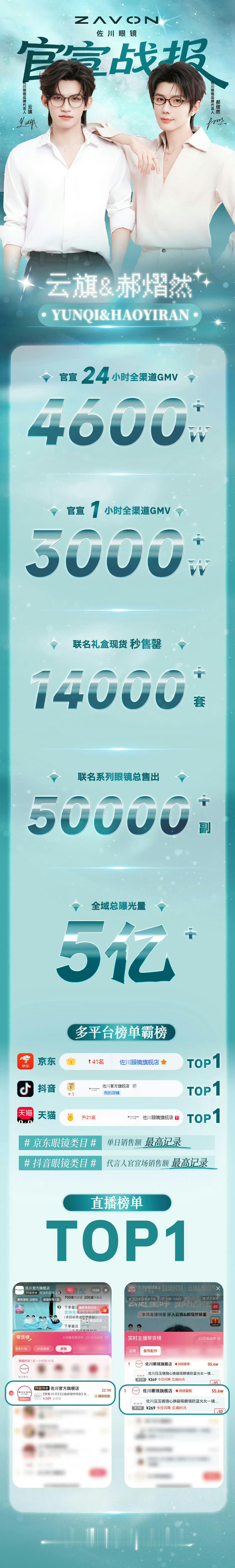 等我缓缓我有点激动🌿 佐川🐮🖊️ 云熠🐮🖊️ 小星河牛🖊️卖了460