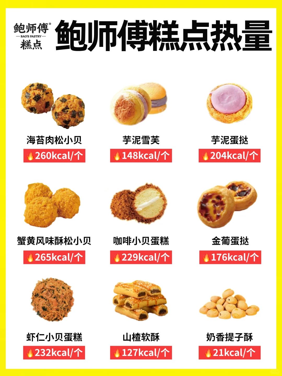 热量测评🔥鲍师傅热量大测评‼️2024蕞新版✅
