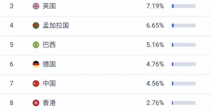 全球首個AI Agent交易市場MuleRun升級 上線一個月用戶數突破50萬