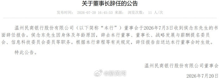 【#温州民商银行董事长辞任#，去年营收下滑16.27% 】 近日，温州民商银行在