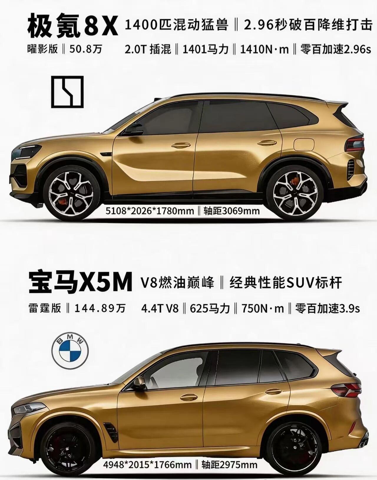 50万vs144万，极氪8X硬刚宝马X5M谁赢？同为SUV，极氪8X曜影版与宝马