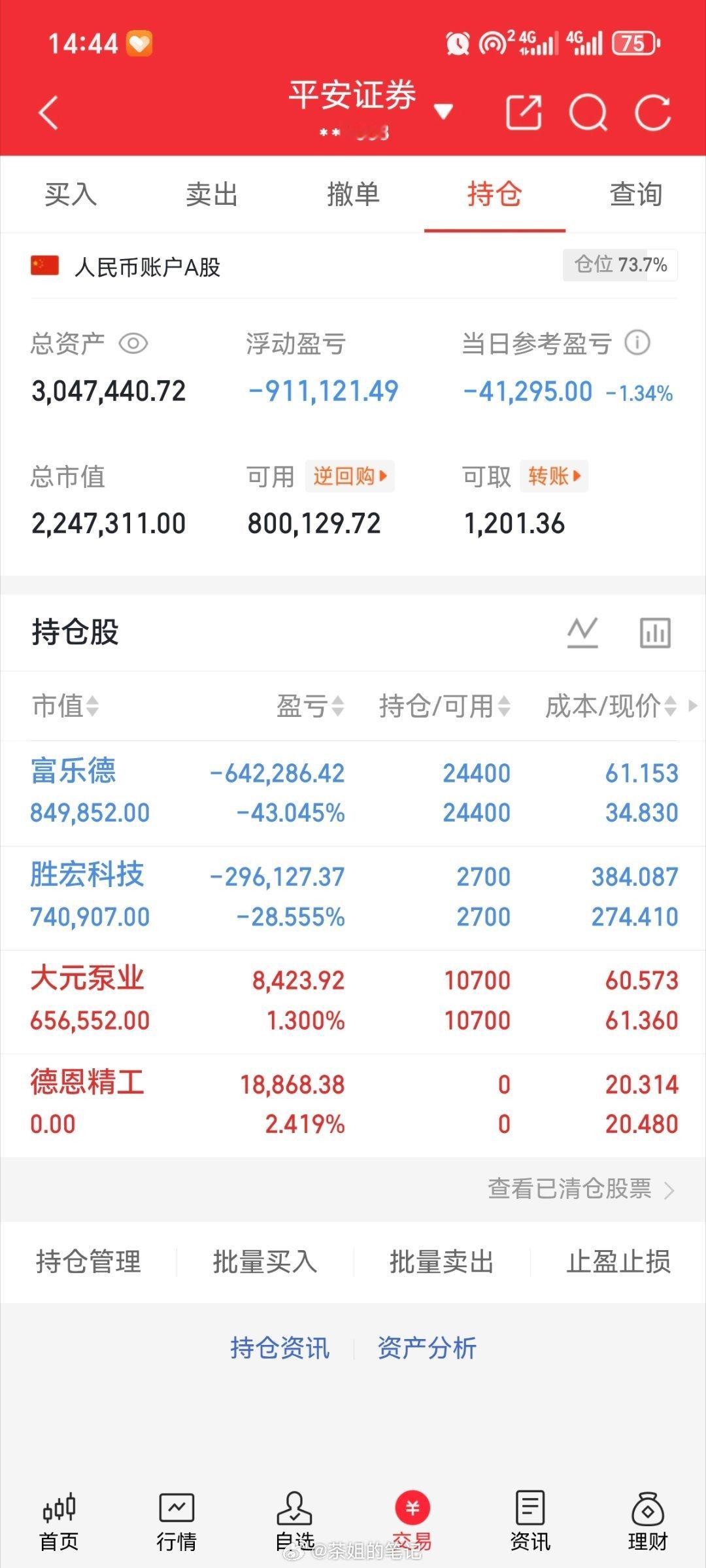 大元泵业   胜宏科技   富乐德