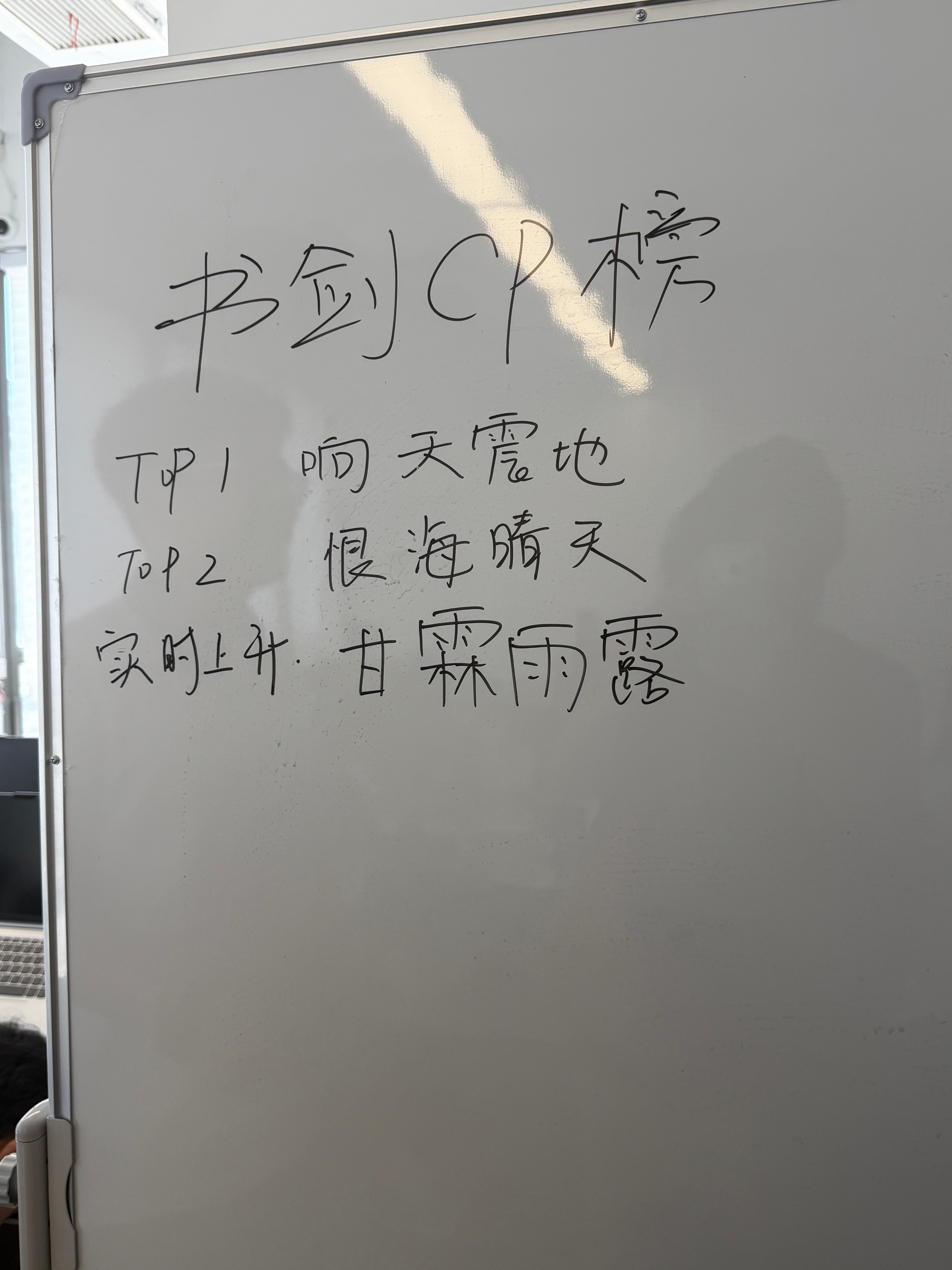 我们公司新出了个cp排行榜