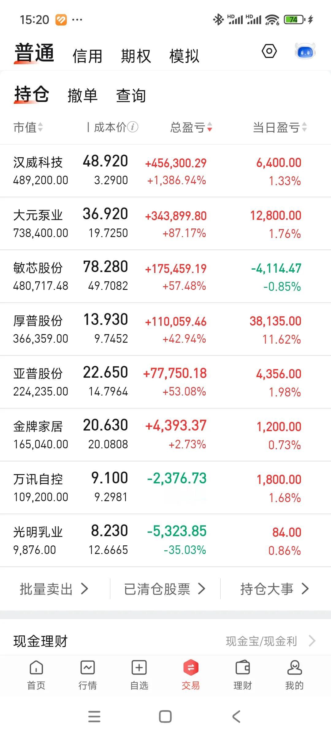 今天比蚊子肉多一点，苍蝇肉。