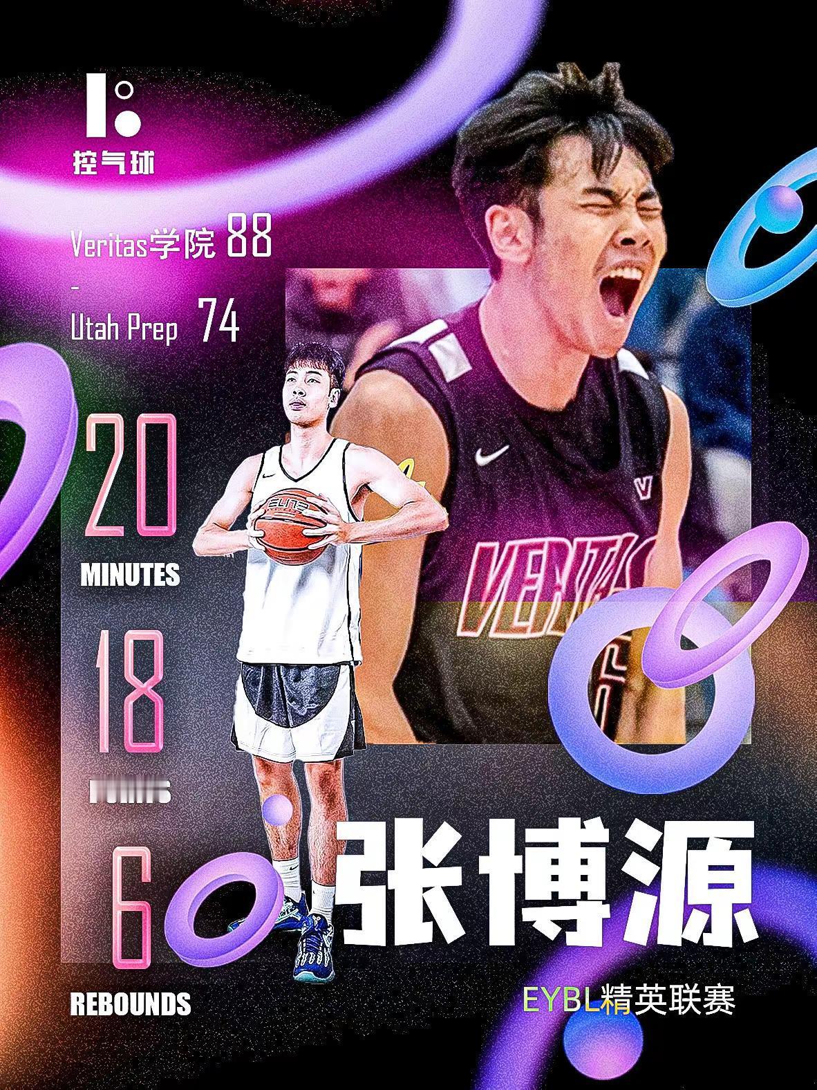 11 月 25 日的美国 EYBL 精英联赛赛场上，Veritas 学院 88-