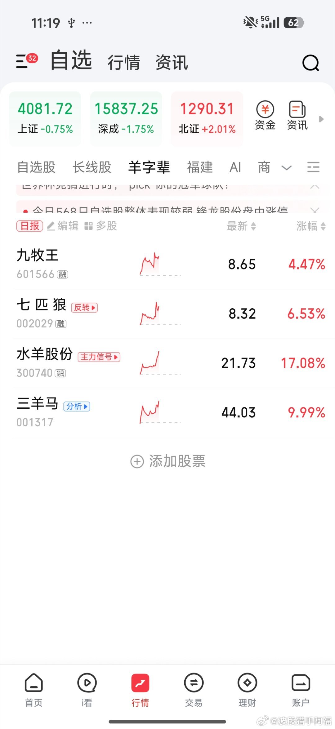 哇哦，不错哦