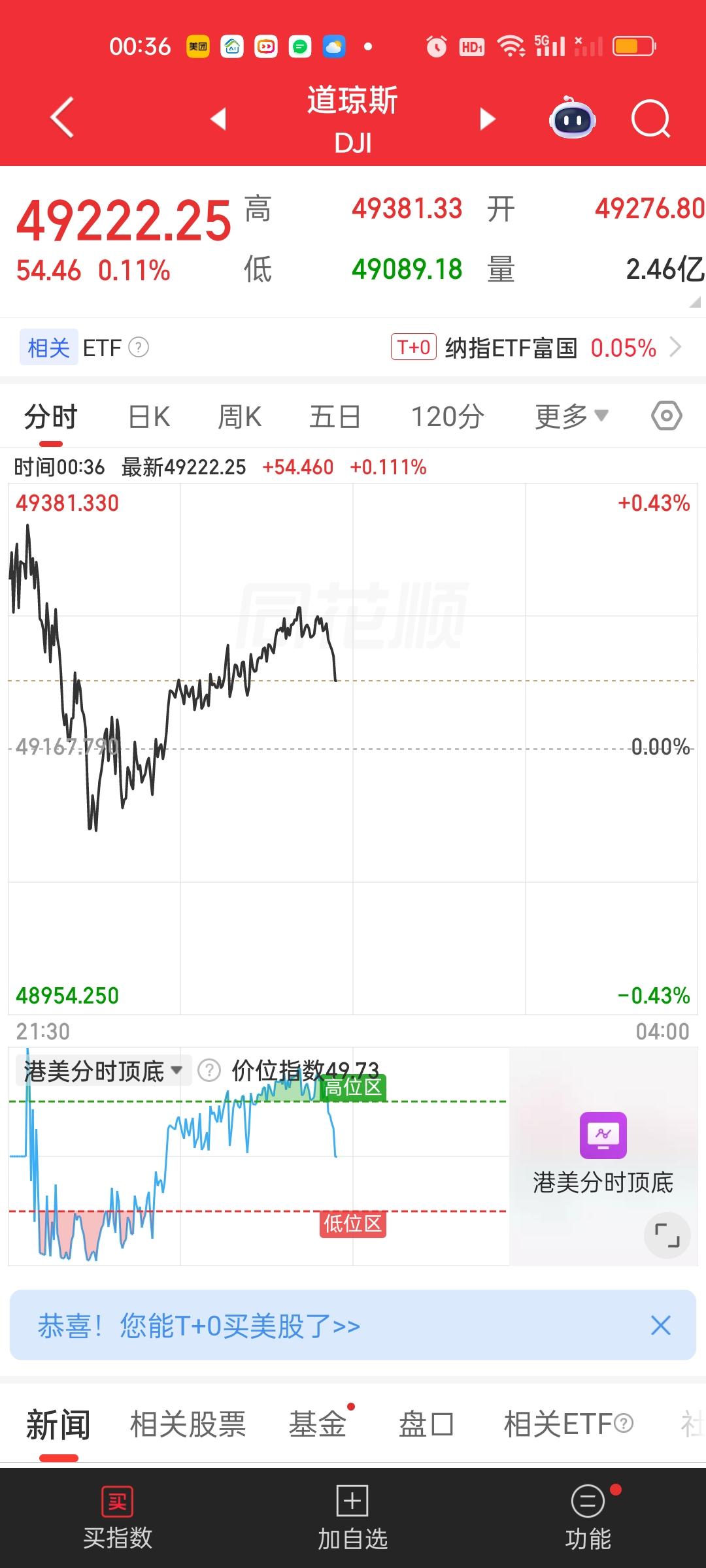 如果每个月都只是玩一个寂寞，那继续玩下去也只是纸面富贵，纯粹是过一把手瘾。大A就