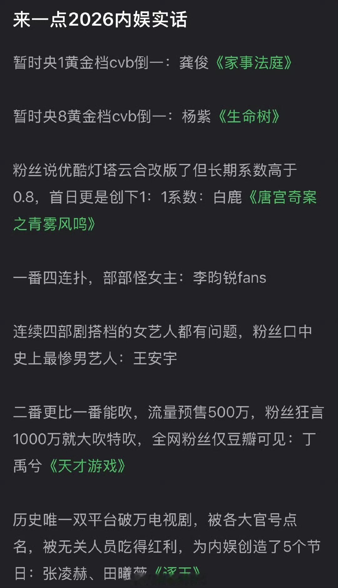 2026内娱实话合集🈶，大家认同吗