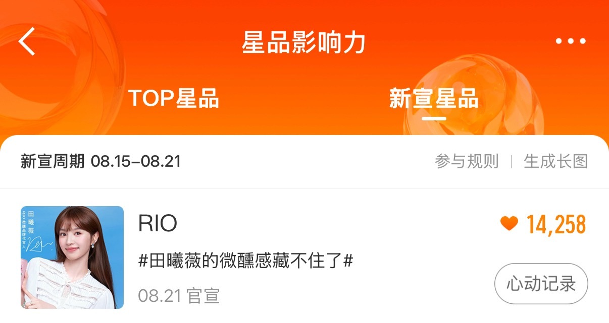 星品切耗做‼️切耗做‼️👉🏻星品影响力新宣星品现在rio才1.4w⚠️完全不