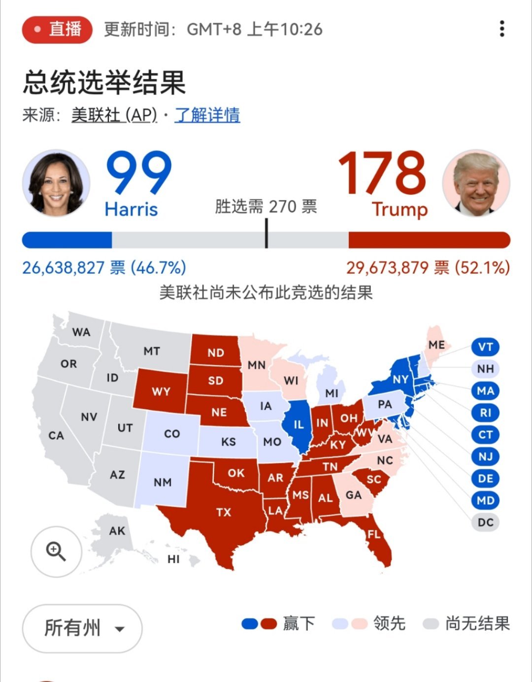 分享图片 ​​​