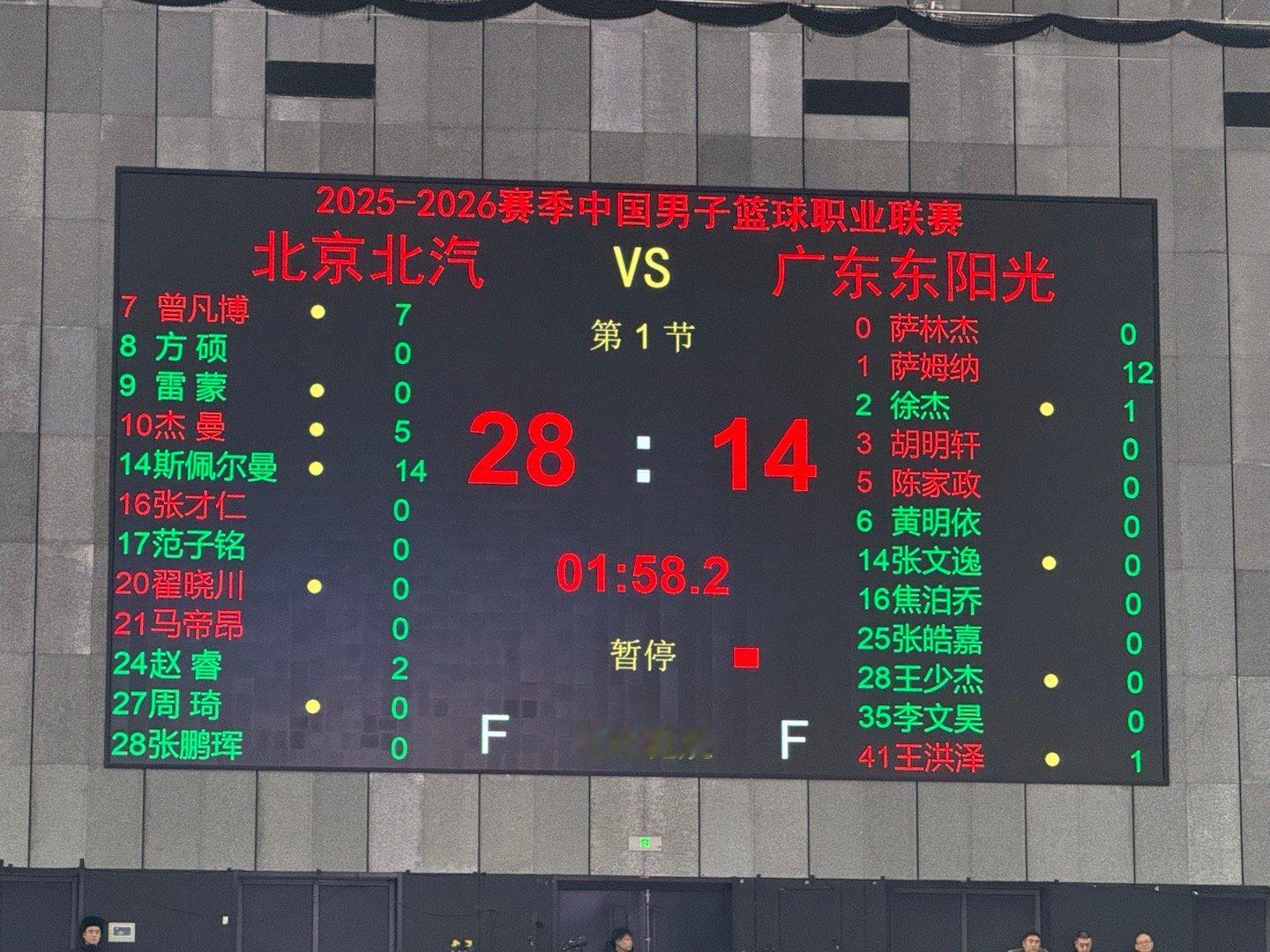 北京首钢北京男篮vs广东男篮cba新年大战 北京首节28-14广东，斯佩尔曼14